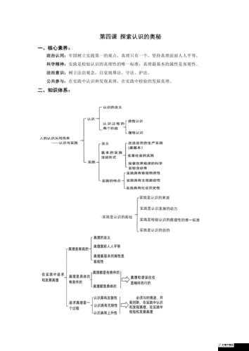 有一根又黑又硬的蘑菇头详细区分类型- 探索其奥秘