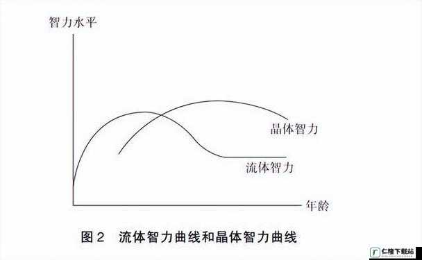 9.1 免费版 9.1top：游戏的无限可能