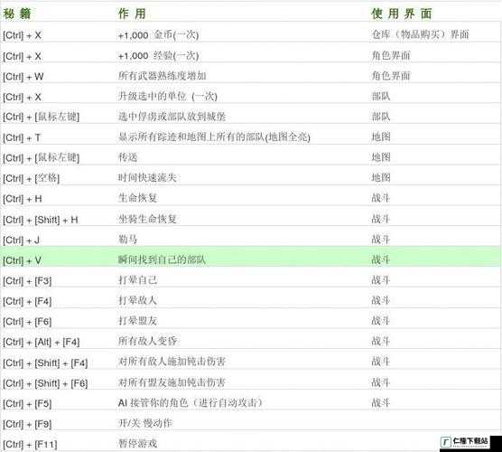 骑马与砍杀战团更改荣誉值的详细步骤及具体方法介绍