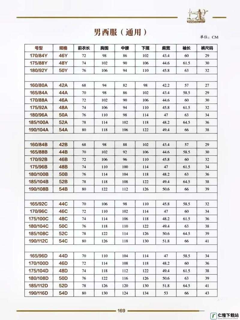 国产尺码和欧洲尺码表 2023：尺码换算指南