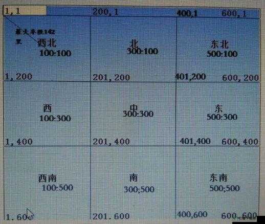 纪元 2205 钻石矿位置全解析，快速找到钻石矿的位置攻略