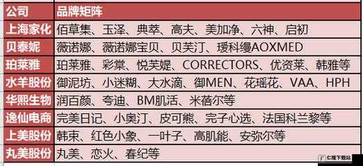 成品源码 78w78 的特点及相关介绍