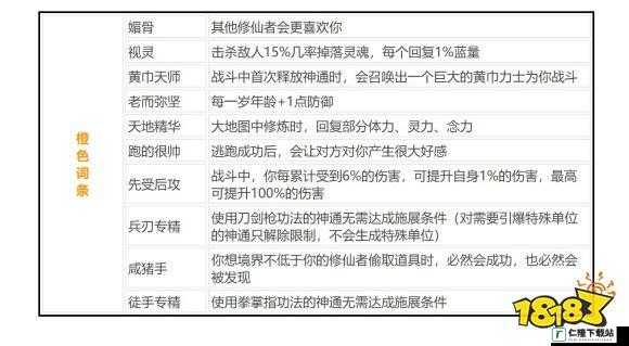 鬼谷荒红尘剑魂逆天改命全攻略：深度解析红尘剑魂逆天改命之路，角色修行捷径网打尽