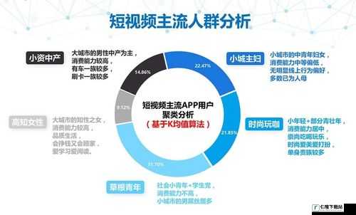 探究成品短视频 APP 源码的优点-深度解析