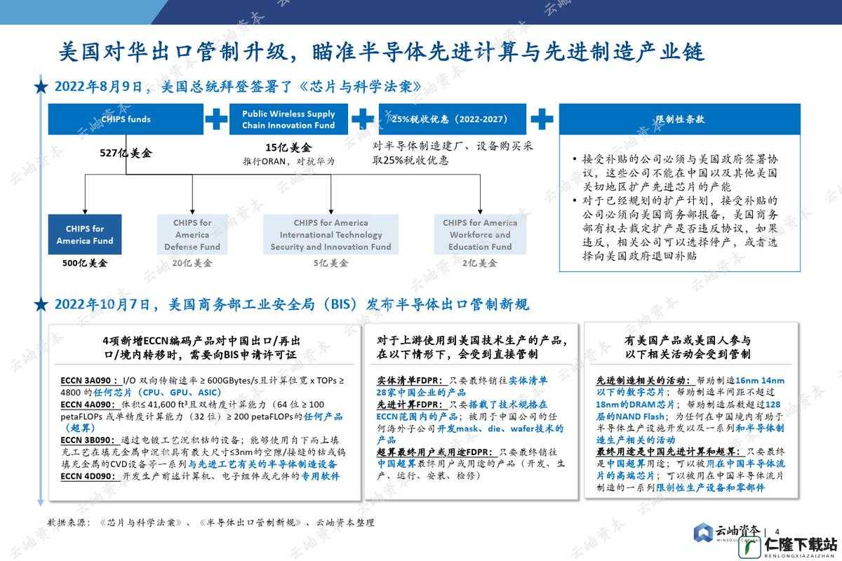 国产一二三区别 2023：深度解析与探讨