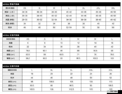 三叶草 M 码与欧洲码的区别