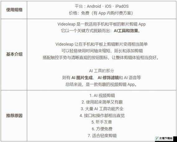 2024 年最新成品短视频软件苹果版大全汇总