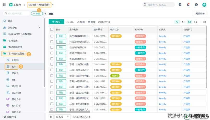 哪里有免费的 CRM 系统大全：一站式免费资源汇总