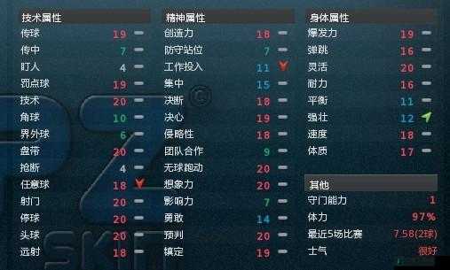 足球经理 2016 所需最低电脑配置详细介绍与解析