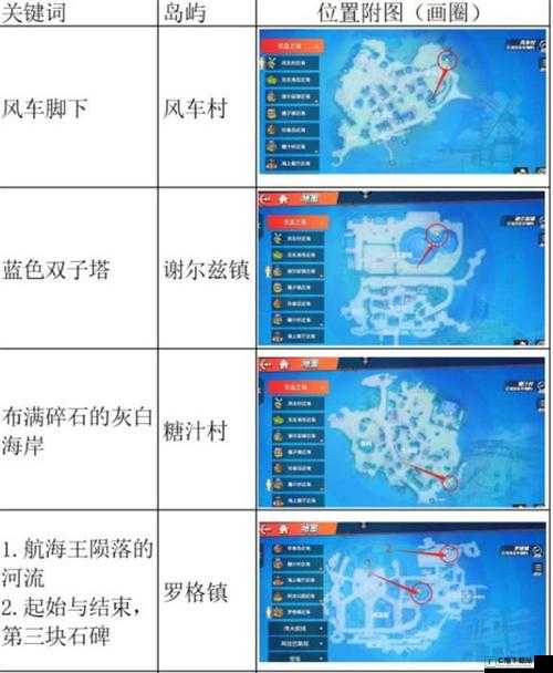 航海王热血航线天使岛探索隐藏奖励位置指南