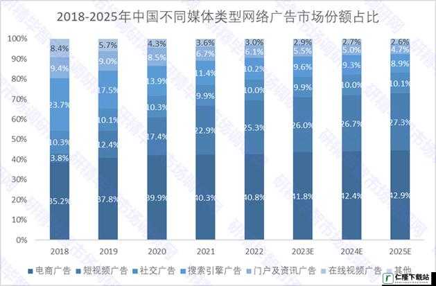 成品短视频 APP 源码市场价格揭秘：2024 年价格走势如何？