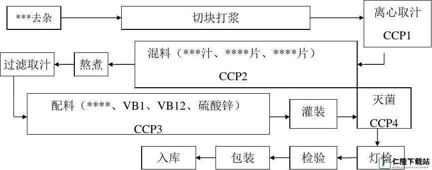 幻塔蜜糖果子饮料制作大揭秘全流程详解