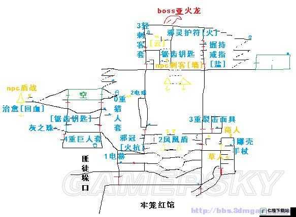 盐和避难所拜金教升级攻略及升级要素位置详细分享