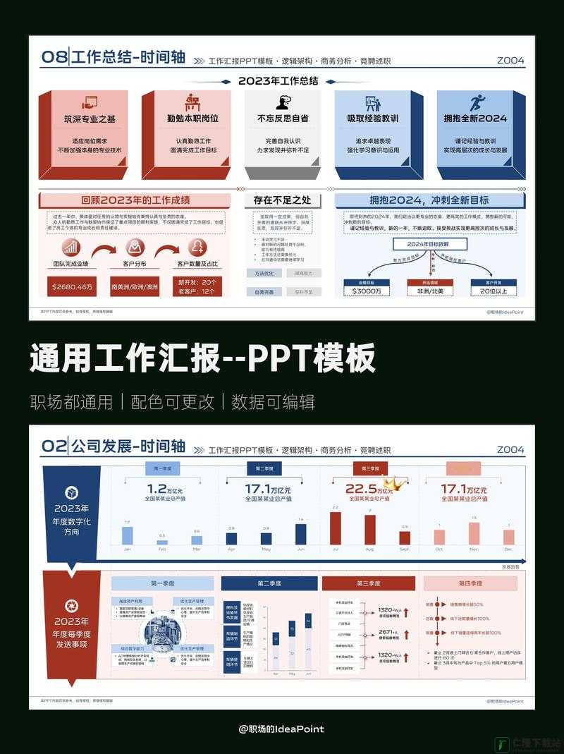 两个人一起做 PPT 的软件：效率翻倍