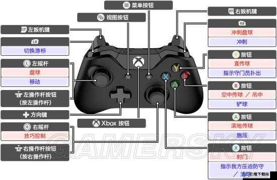 实况足球 2018 单刀球攻略：实用技巧与操作详解