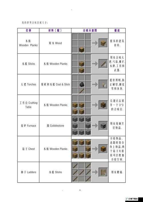 我的世界裂石砖合成秘籍：详细解读裂石砖的合成方法