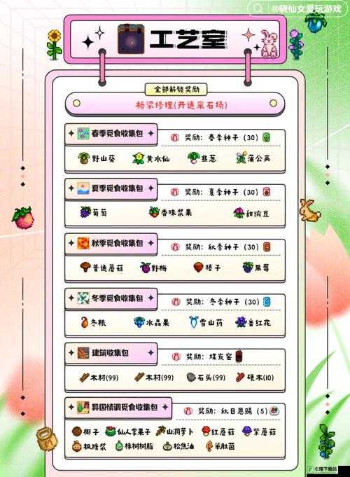 星露谷物语修改金钱的实用技巧与方法探寻