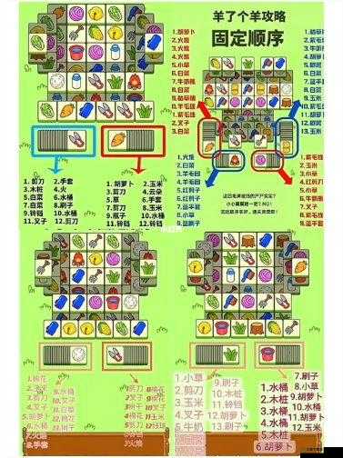 《攻略：羊了个羊，2月28日通关指南》