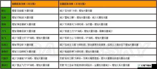 冒险岛 2 刺客狂暴套属性详细介绍及标飞狂暴套装出处效果全面一览