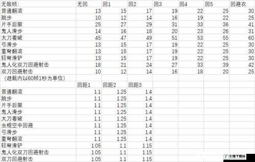 怪物猎人世界指示随从技能详细解析与效果全面展示