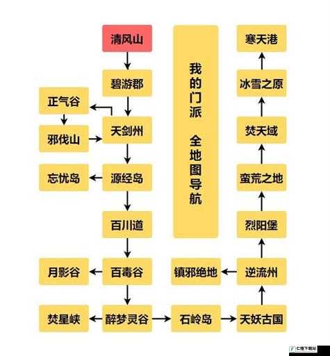 揭秘我的门派拍卖行：地点开放时间及攻略宝典