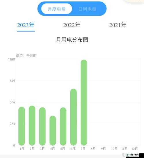 韩国理论电费 2023 最：深度解析与展望