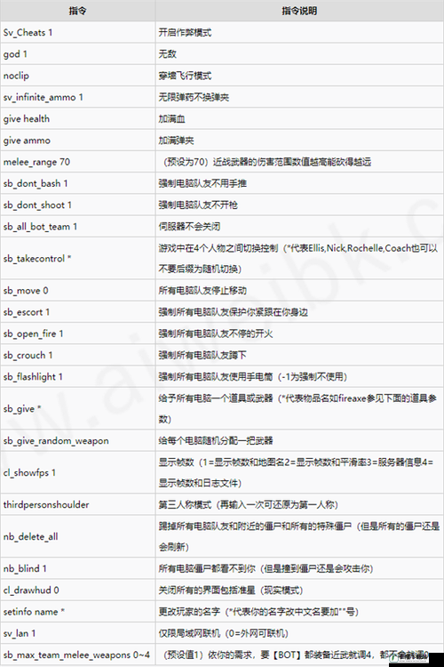 求生之路2近战技巧全解析