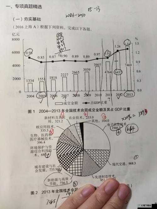 错一题就查笔：下面的规则与要求