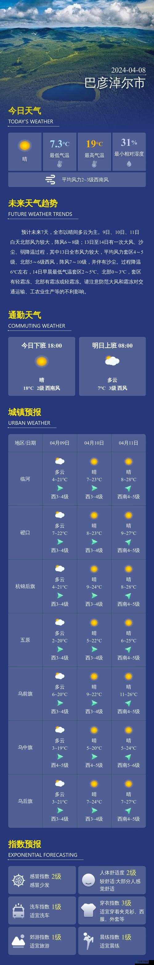 人狗胶配方大全免费天气预报：实时更新的天气资讯