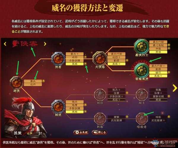 三国志 13 威力加强版官僚路线刷钱攻略及详细方法介绍