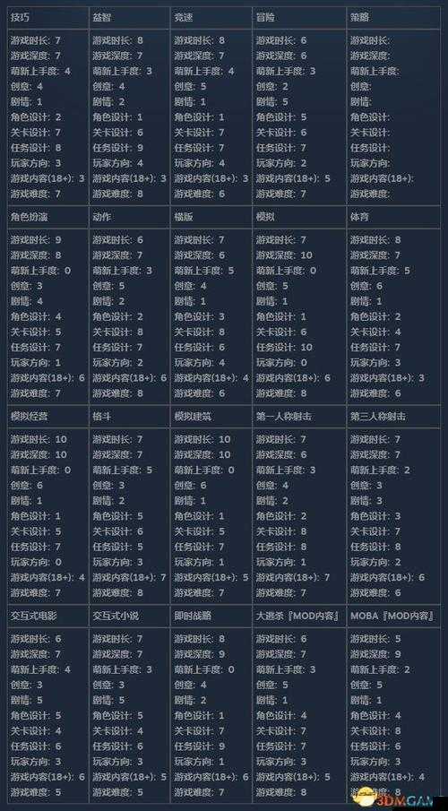 狂野西部比赛游戏深度解析：玩法推荐与策略指南