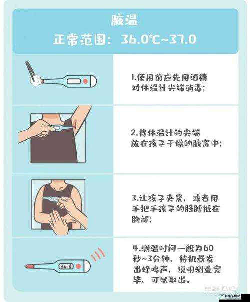 温度计 PLAY 检查：重要的医学检测手段