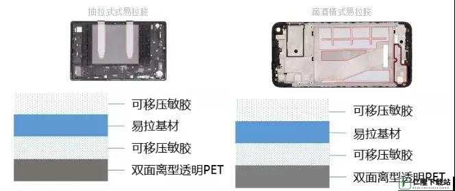 新型动物胶配方，粘性更强更耐用