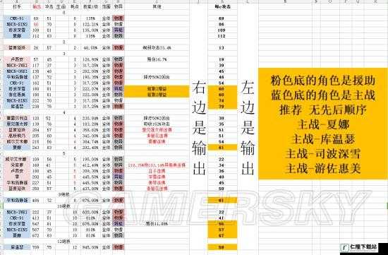 文库零境交错第章15关攻略与打法推荐