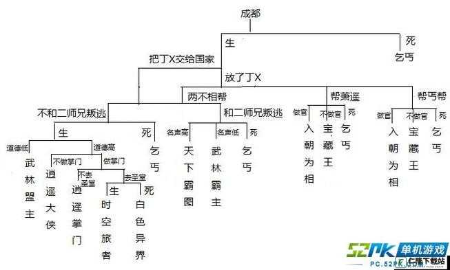 侠客风云传换电脑继承原成就详细说明指南