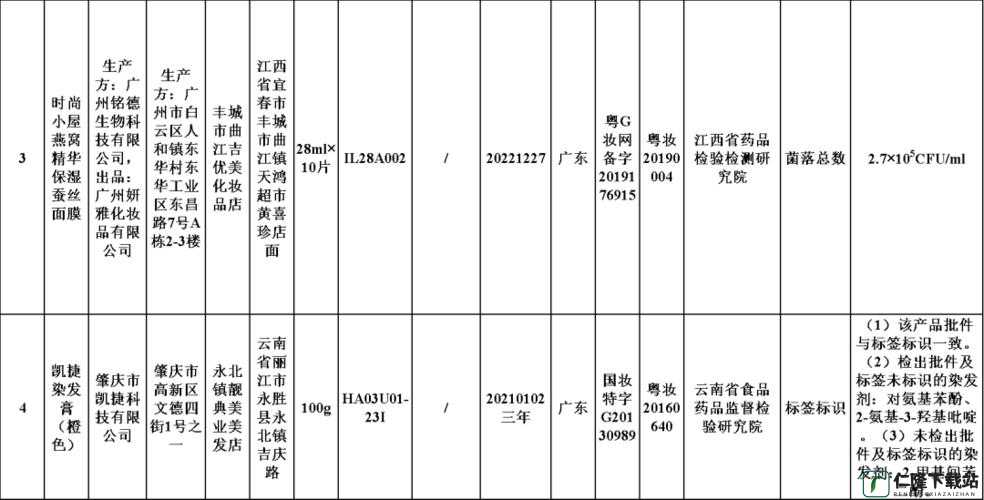 无尺码精品产品推荐被爆料将下架整顿：原因何在