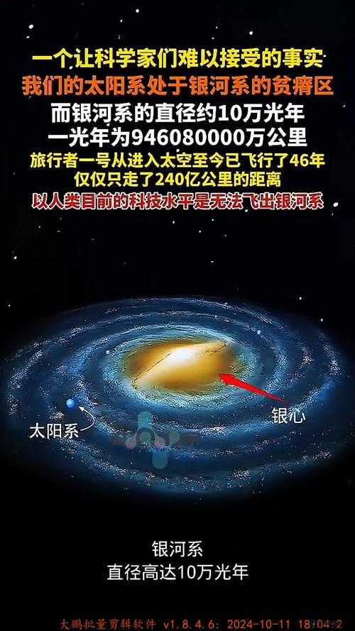 无人深空 7 月更新内容大揭秘：探索全新星系与神秘生物