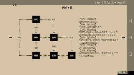 代号某某某剑气释放方法简介