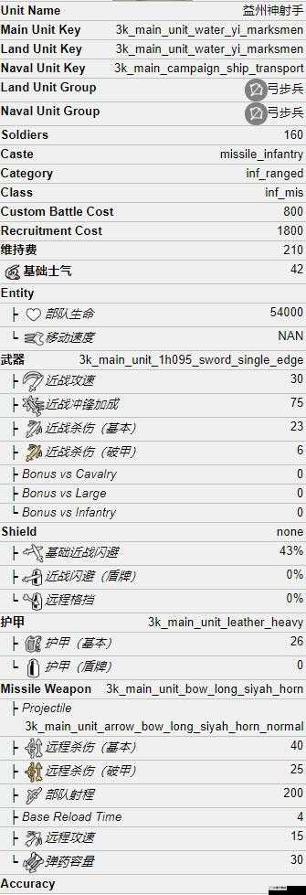 全面战争三国中弓箭手的特色兵种属性全方位详细介绍