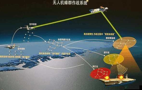 乱斗桃园武器强化系统全解析