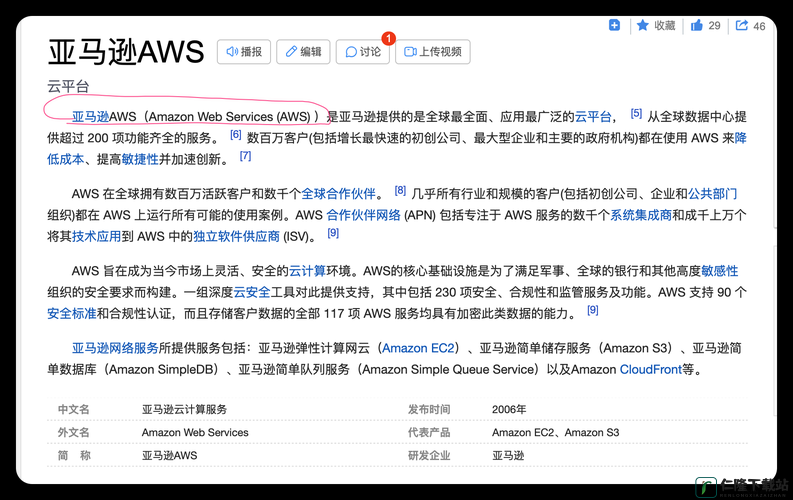 AWS EC2 免费时长详情及相关解读