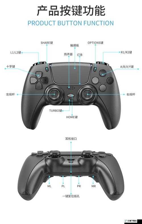 PS4无线手柄在PS3上的使用指南