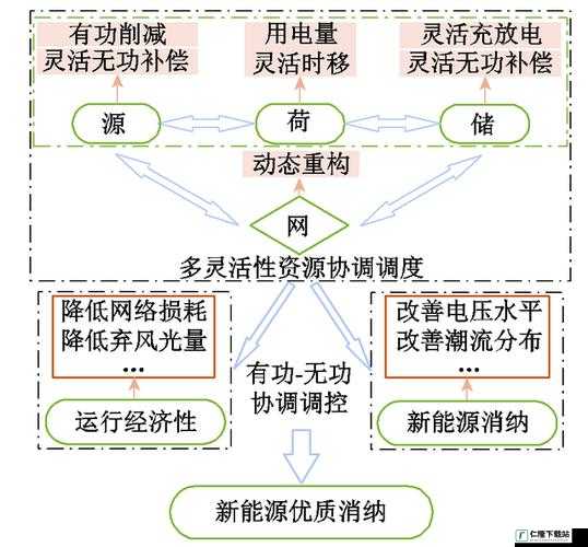 天天怼国装备锻造系统深度解析：策略资源与能力提升的综合探讨