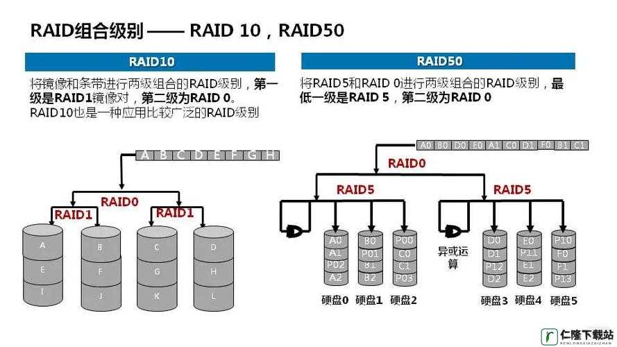 X 液收集器系统 HPC：高效实用的创新设计