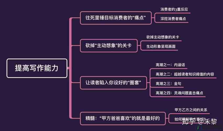 风暴先驱：偷家波流战术解析与实践攻略