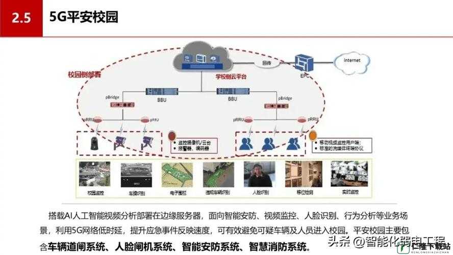 校园绑定 jy 收集系统小魔：助力校园资源管理