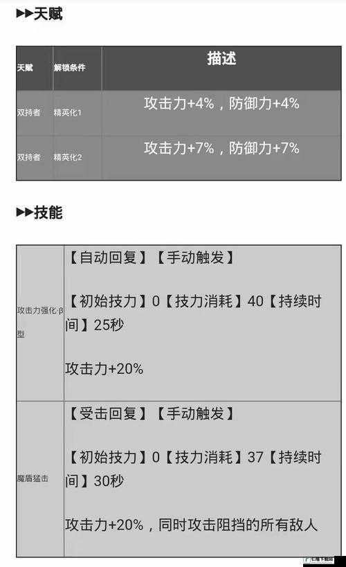 明日方舟坚雷属性全面对比评测：深度解析其优势与特点