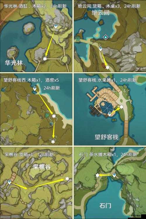 《原神武器升级狗粮速刷攻略：材料获取指南》