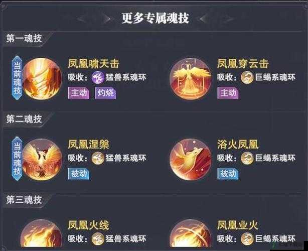 斗罗大陆魂师对决：火队加点攻略大揭秘