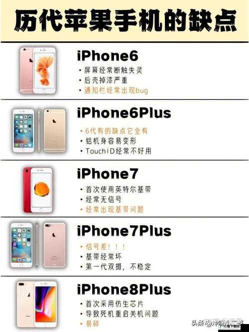 欧美 iPhone 相关资讯及特色介绍